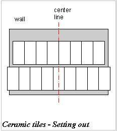 settingout
