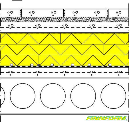 Solution for a high load inverted roof