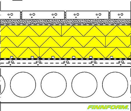 Solution for a low-load inverted roof